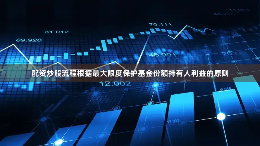 配资炒股流程根据最大限度保护基金份额持有人利益的原则