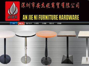 深圳市安杰妮商貿(mào)與我司攜手打造日用百貨電子商務(wù)新平臺